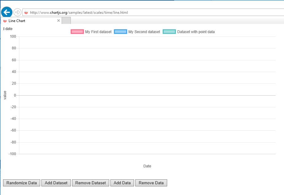 v2.6.0 + IE11 Time scale not working · Issue 4367 · chartjs/Chart.js