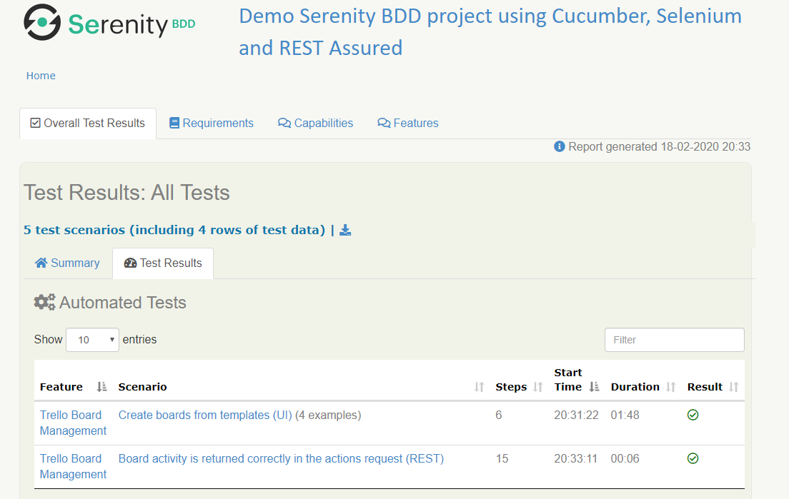 GitHub - pisqa/serenity-cucumber-selenium-rest-demo: serenity demo