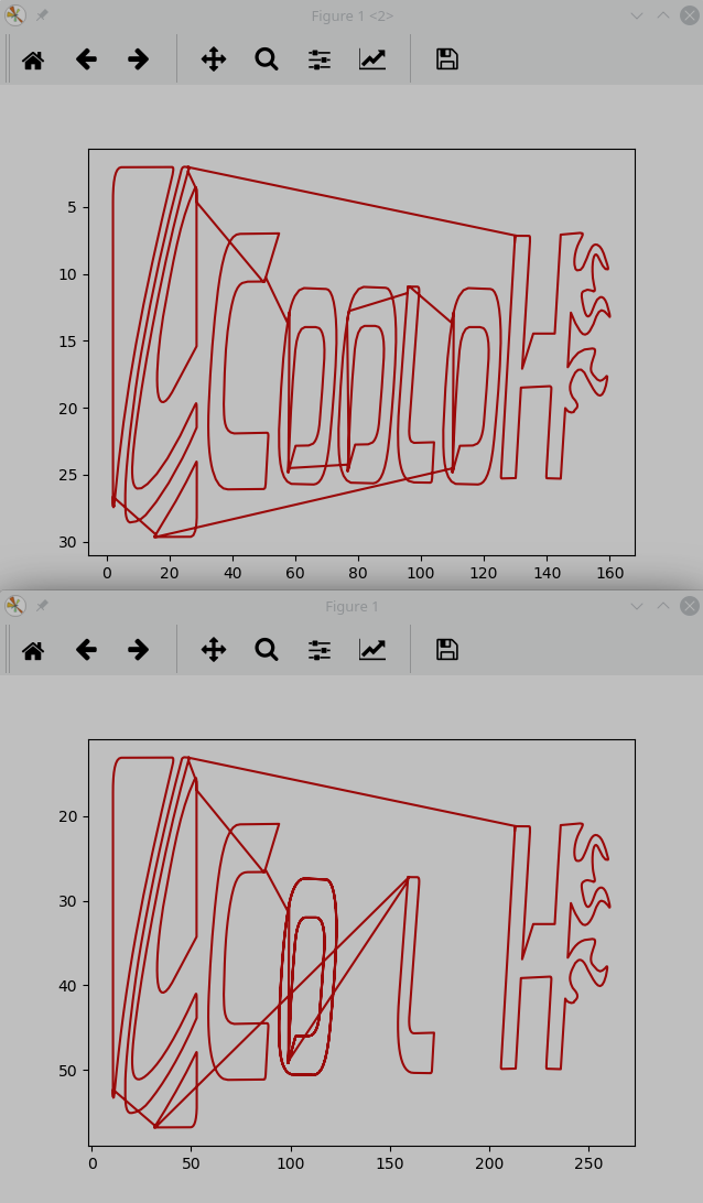 Inkscape 1.0 plots at wrong scale due to deprecates functions ...