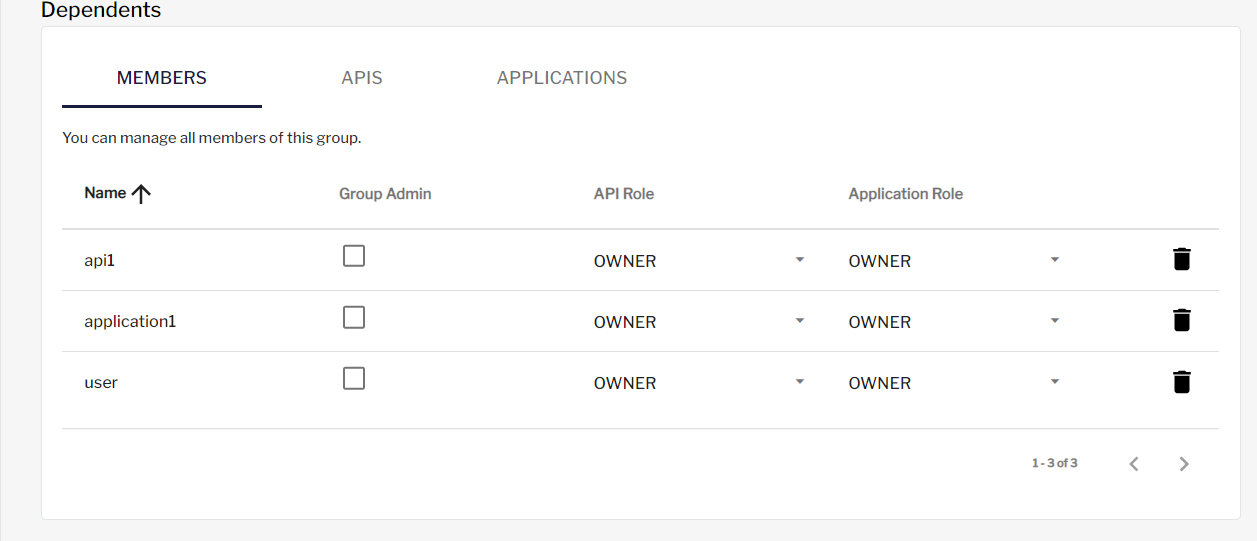 management-can-transfer-ownership-via-curl-or-postman-where-there-is