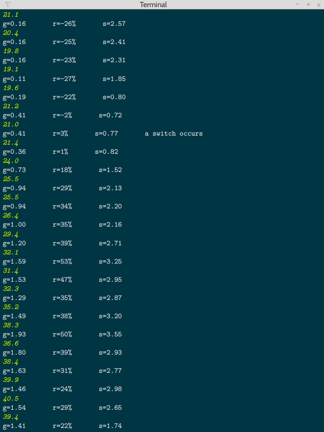 GitHub - loupmesquita/Groundhog: EPITECH project : Groundhog · GitHub