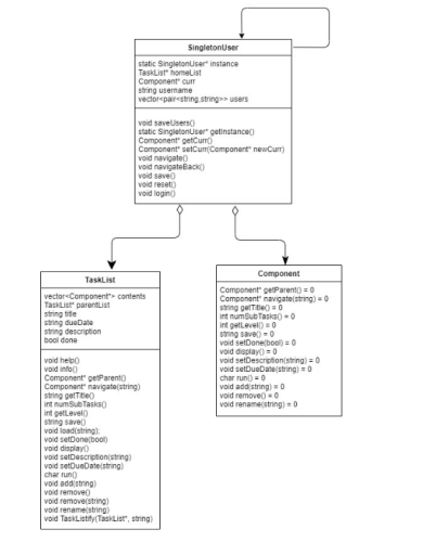 GitHub - ethantjackson/Human_Task_Manager