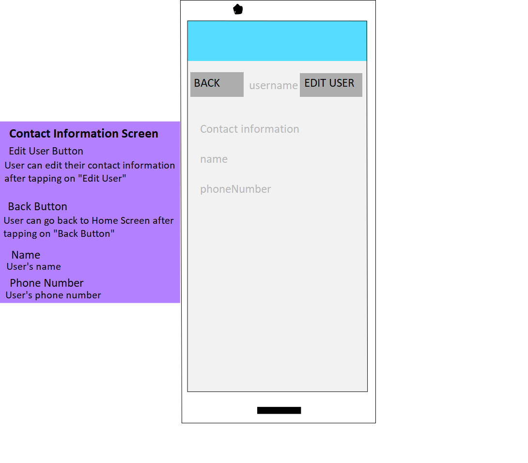 contact_info