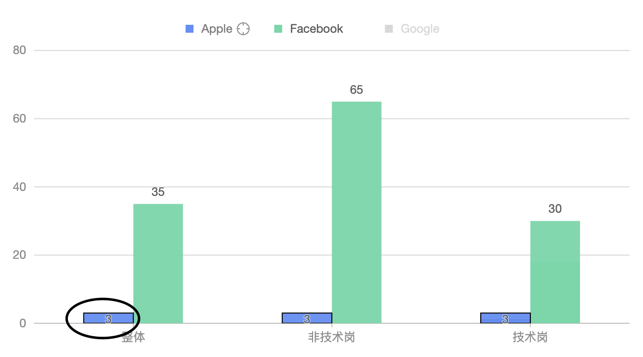 截屏2022-04-14 上午11 03 02