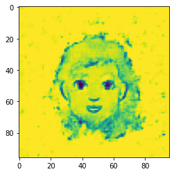 GitHub - pranjanpr/GANCartoonAnimator: This model converts input ...