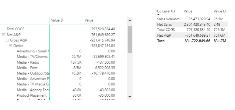 Management of Custom Display format · Issue #10 · Profitbase/PowerBI ...