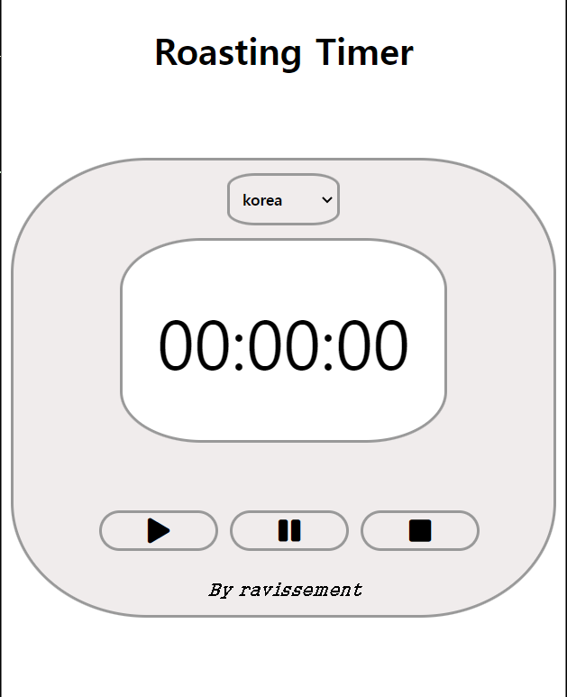 GitHub ravissement/RoastingTimer coffee Roasting Timer