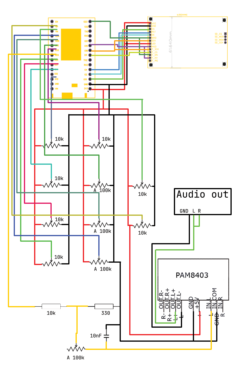 GitHub atomala98/esp32synth
