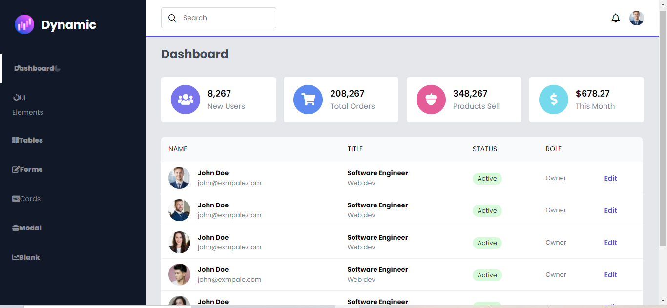GitHub - amresh474/Admin-Panel