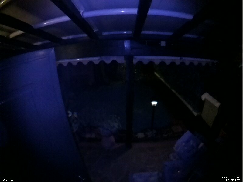 Motioneye don't start after installation on Raspbian Buster · Issue