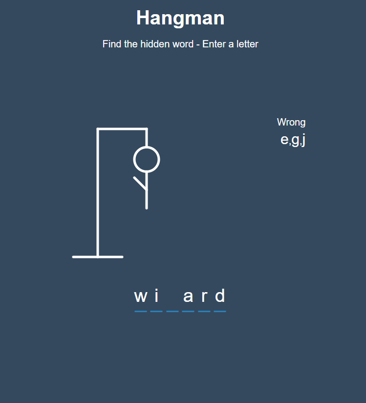 GitHub - Tirtho97/Hangman: The popular Hangman Game developed using ...