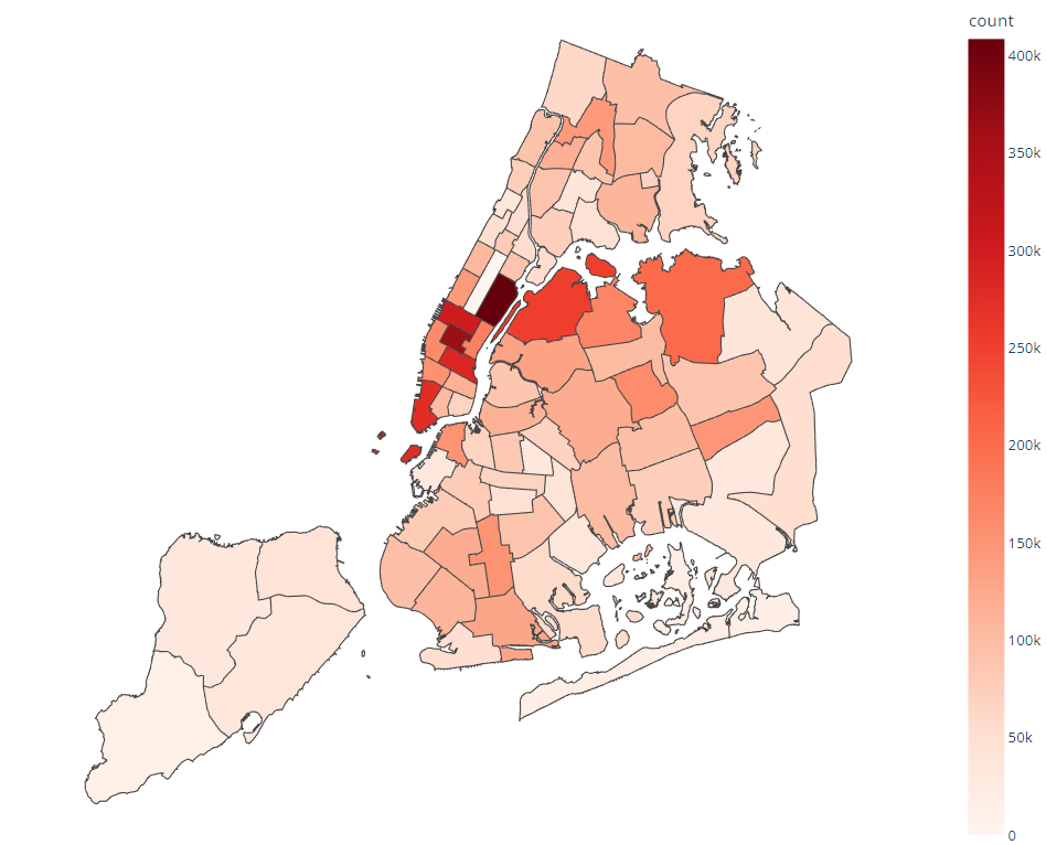 GitHub - pateldev2511/nyc-parking-tickets