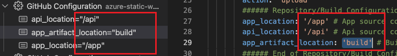 The quotes of the config are inconsistent in the "GitHub Configuration ...