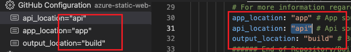 The quotes of the config are inconsistent in the "GitHub Configuration ...