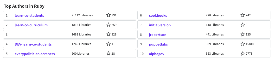 Captura de pantalla 2022-08-30 a las 22 08 31