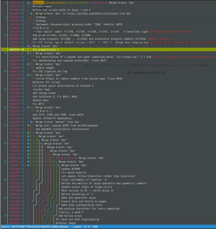 Support for Git tree ligatures · Issue 481 · be5invis/Iosevka · GitHub