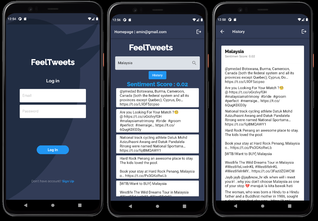 Sentiment Rating App GitHub - aminnurrasyid/tweets-sentiment-score-app: a mobile application ...