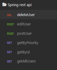 GitHub - maat-mind/spring-rest-api: My first app with Spring building a ...