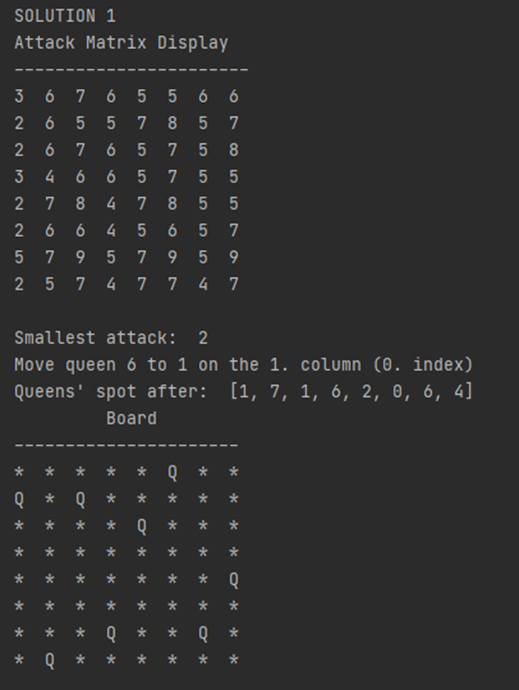 GitHub - sinandoseyici/Eight-Queens
