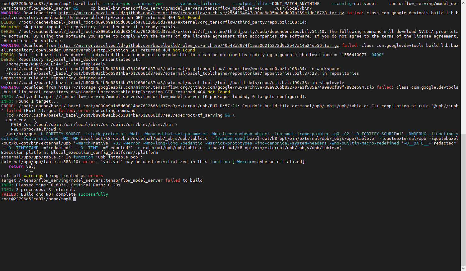 About the source code compilation in Docker image · Issue #1849 ...