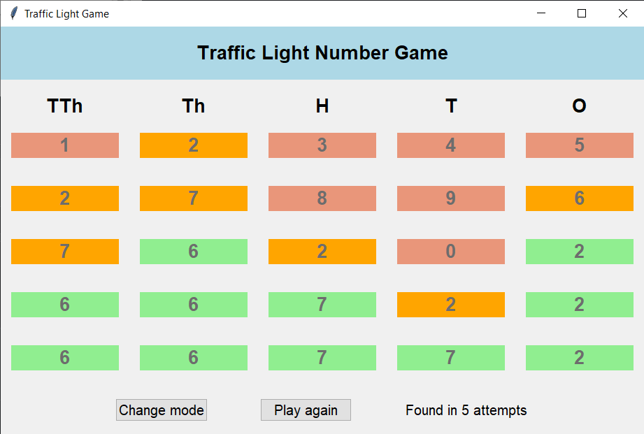 GitHub - sheldon-d/trafficLightGame: Traffic light game created using ...