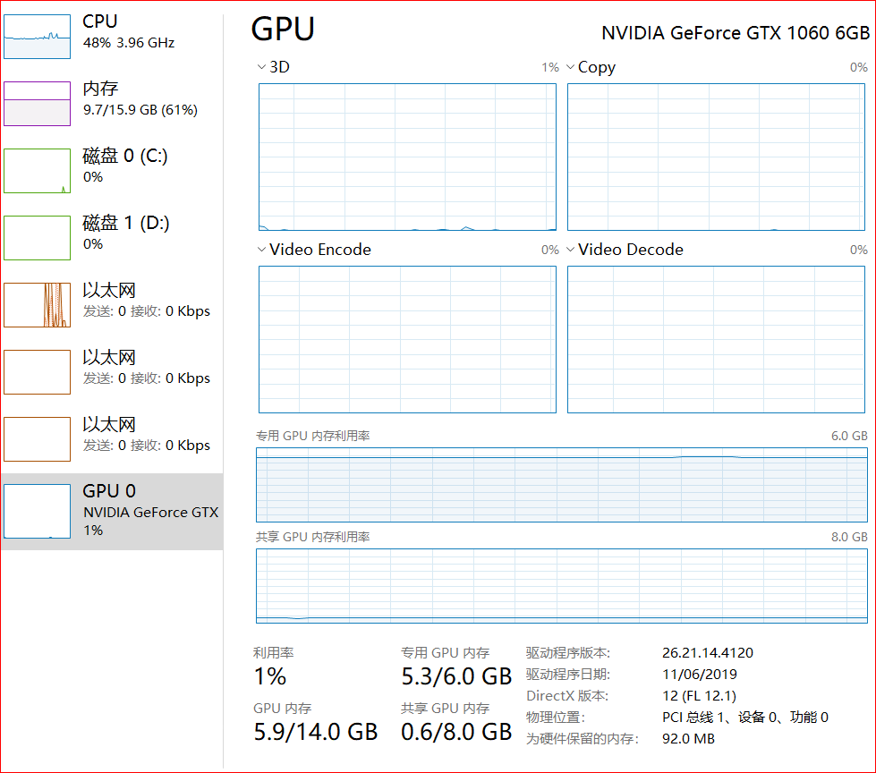 Just Trainning 1or2 Step Issue 1861 Matterport Mask Rcnn Github