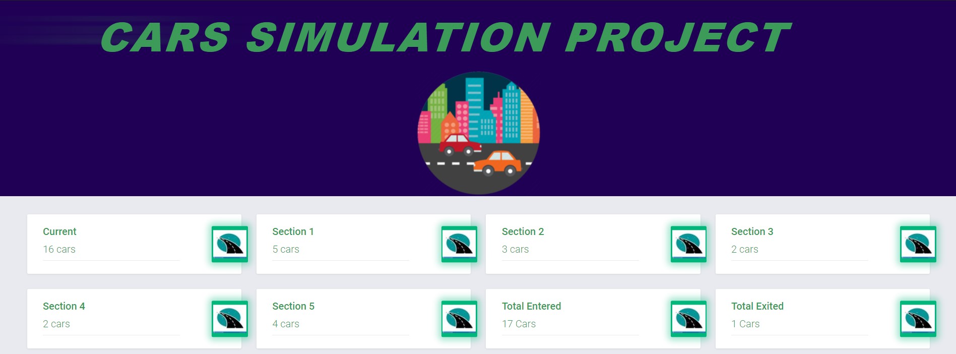 GitHub - ozmoyal/Big-data-cluod-computing · GitHub