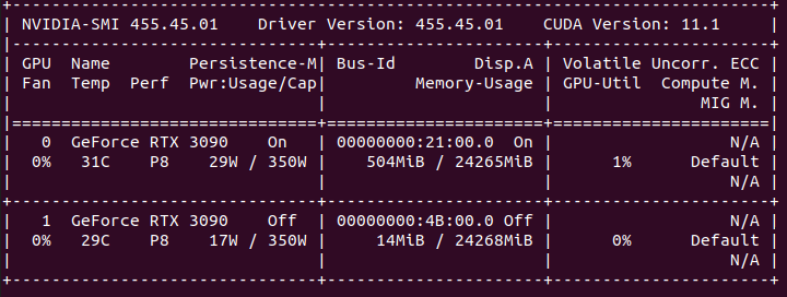 GPUs are not used · Issue #148 · facebookresearch/demucs · GitHub