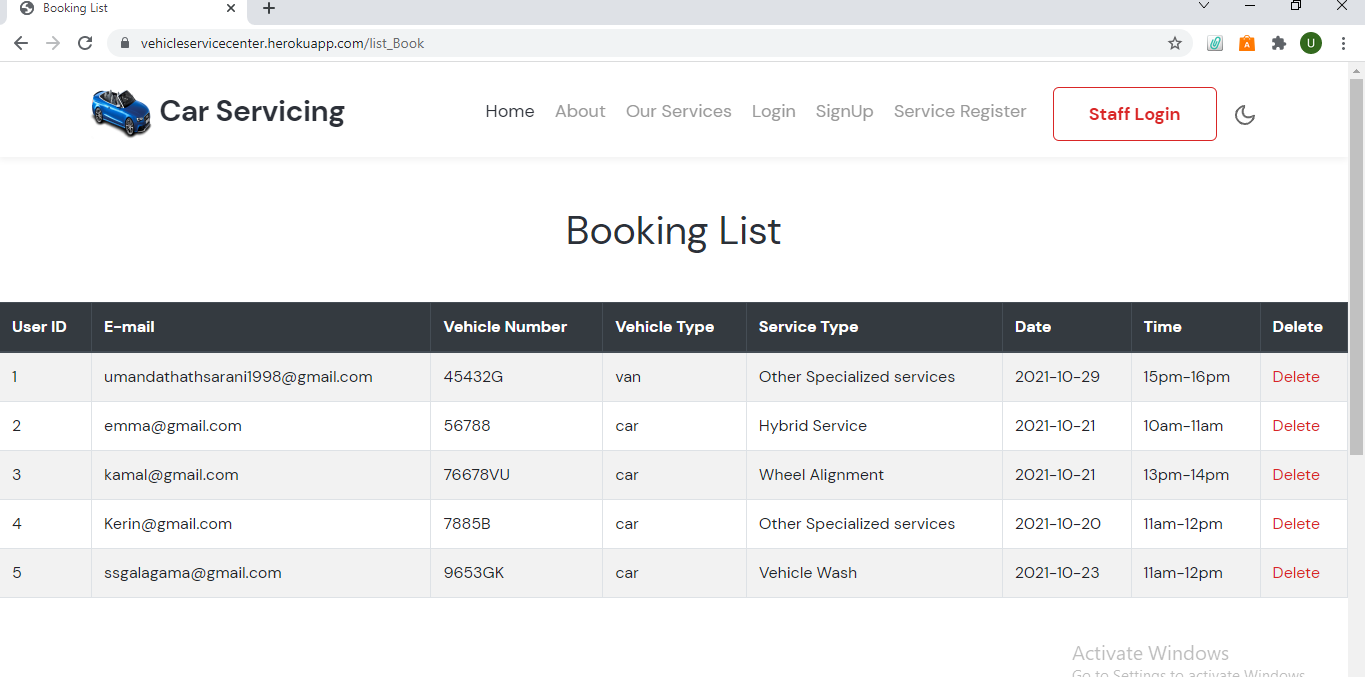 GitHub NSBMSPM2021/githubbasicsUmandat githubbasicsUmandat
