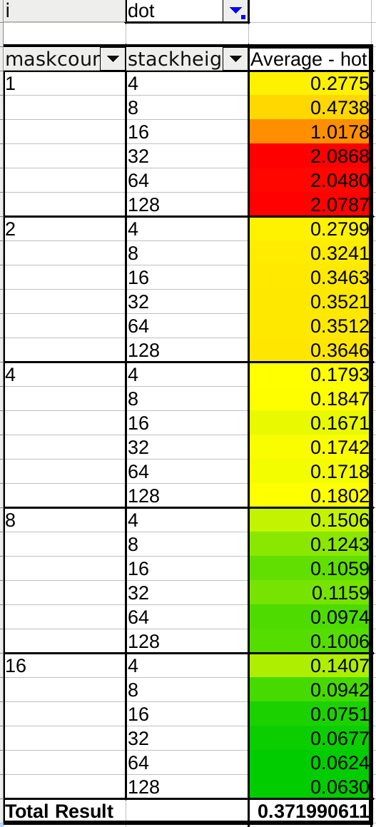 heatmap numpy