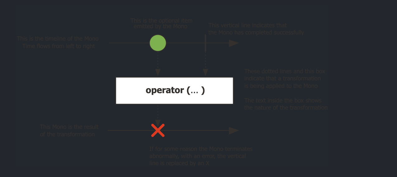 It's hard to see images in README.md when github dark mode · Issue ...