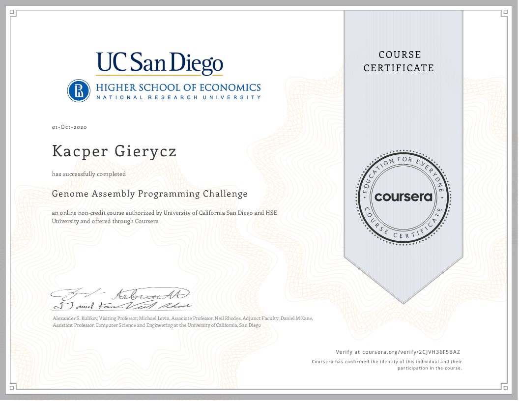 Genome Assembly Programming Challenge