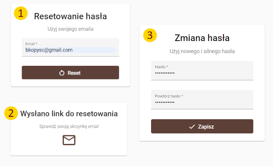 password_reset