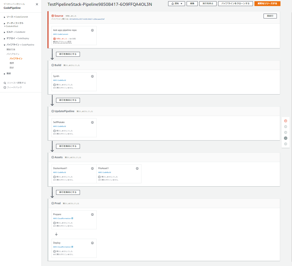 CDK PipelineでAPI Gateway + Lambdaをデプロイする · GitHub