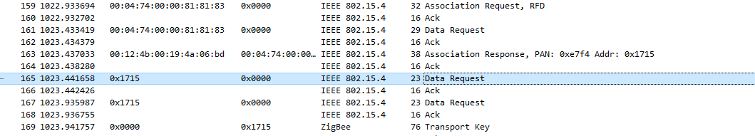 successfull-join-other