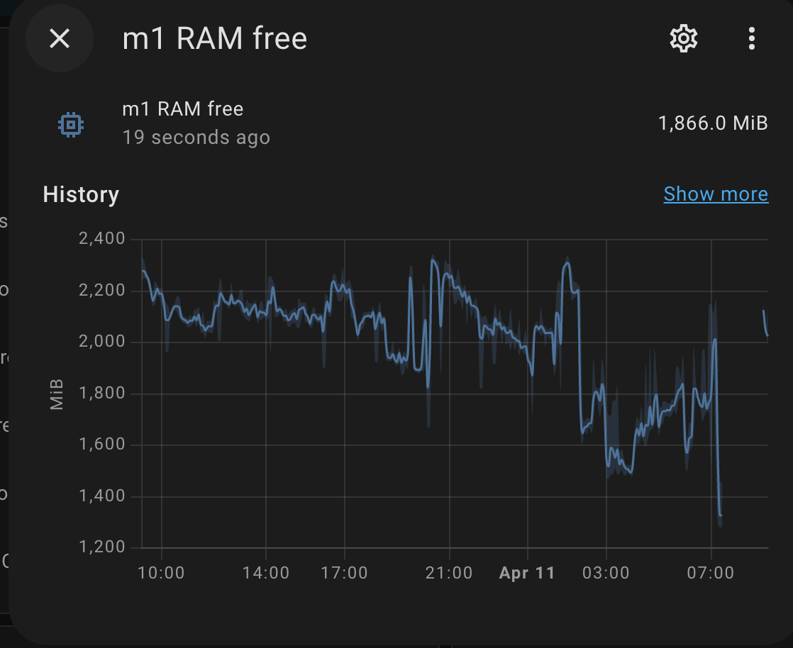 Home Assistant core stops suddently · Issue 91207 · homeassistant