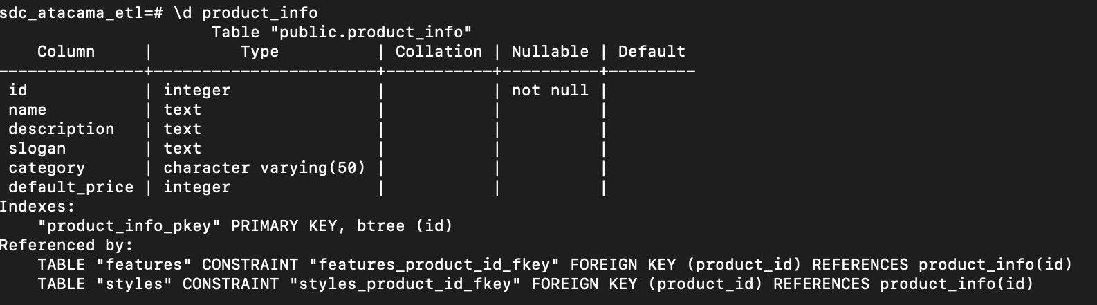 001 - SDC Engineering Journal.md · GitHub