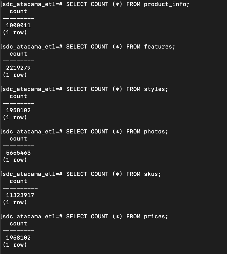 001 - SDC Engineering Journal.md · GitHub