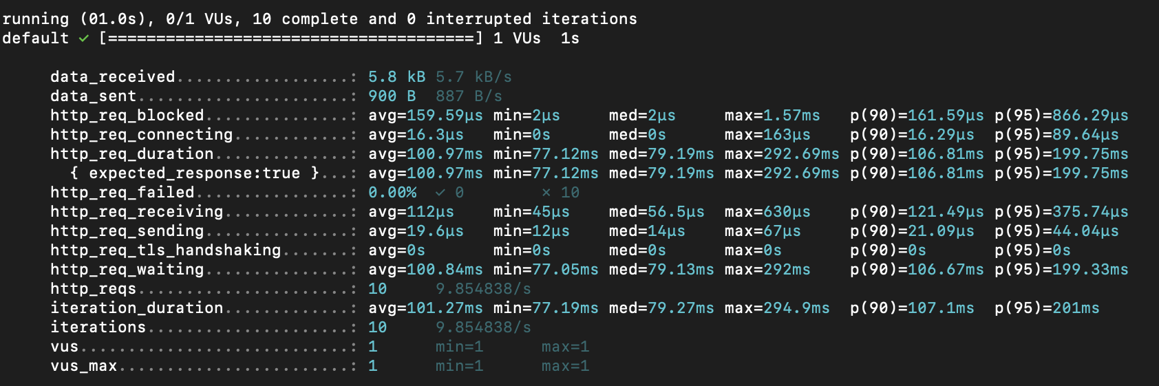 001 - SDC Engineering Journal.md · GitHub