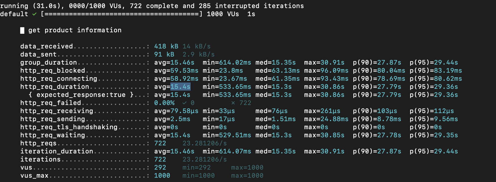 001 - SDC Engineering Journal.md · GitHub