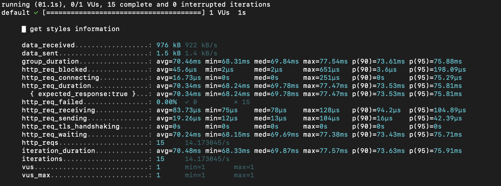 001 - SDC Engineering Journal.md · GitHub