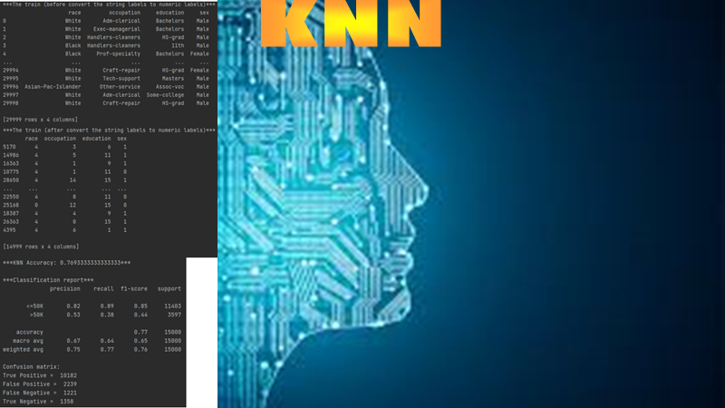 GitHub - meirozenfeld/Machine-Learning-Project: Project in Machine ...