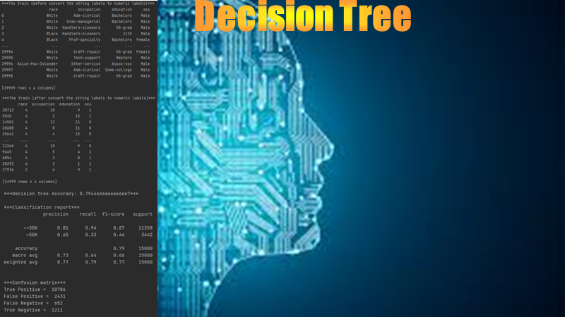 GitHub - meirozenfeld/Machine-Learning-Project: Project in Machine ...