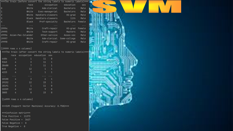 GitHub - meirozenfeld/Machine-Learning-Project: Project in Machine ...
