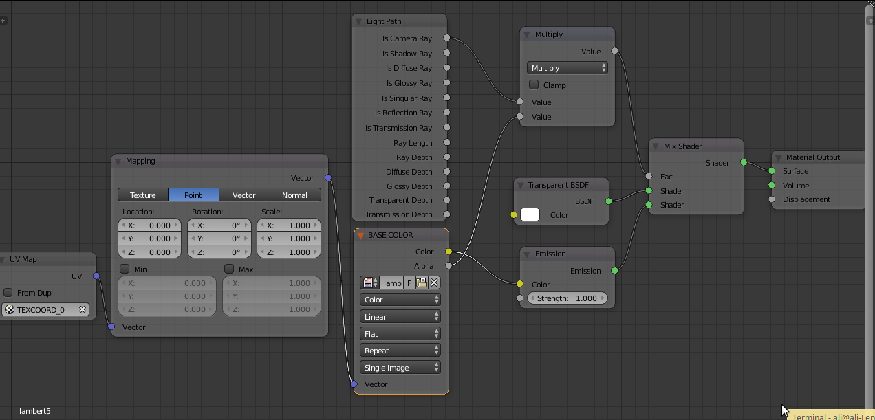 Some models from sketchfab are imported with wrong shader nodes · Issue ...