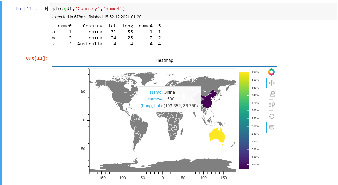 Feature Proposal: Geo Data Analysis · Issue #486 · sfu-db/dataprep · GitHub