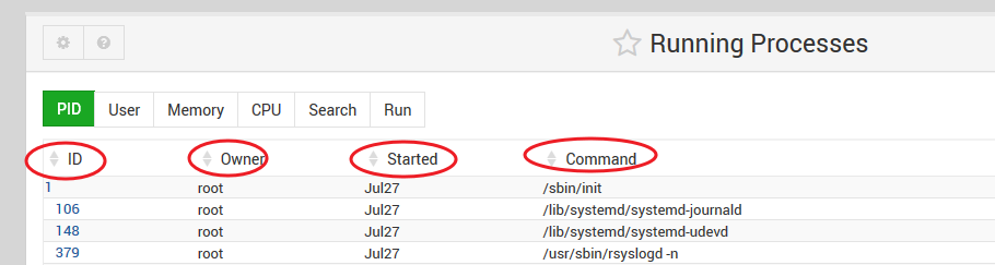 What is the default sort order for Running processes? · Issue #1386 ...
