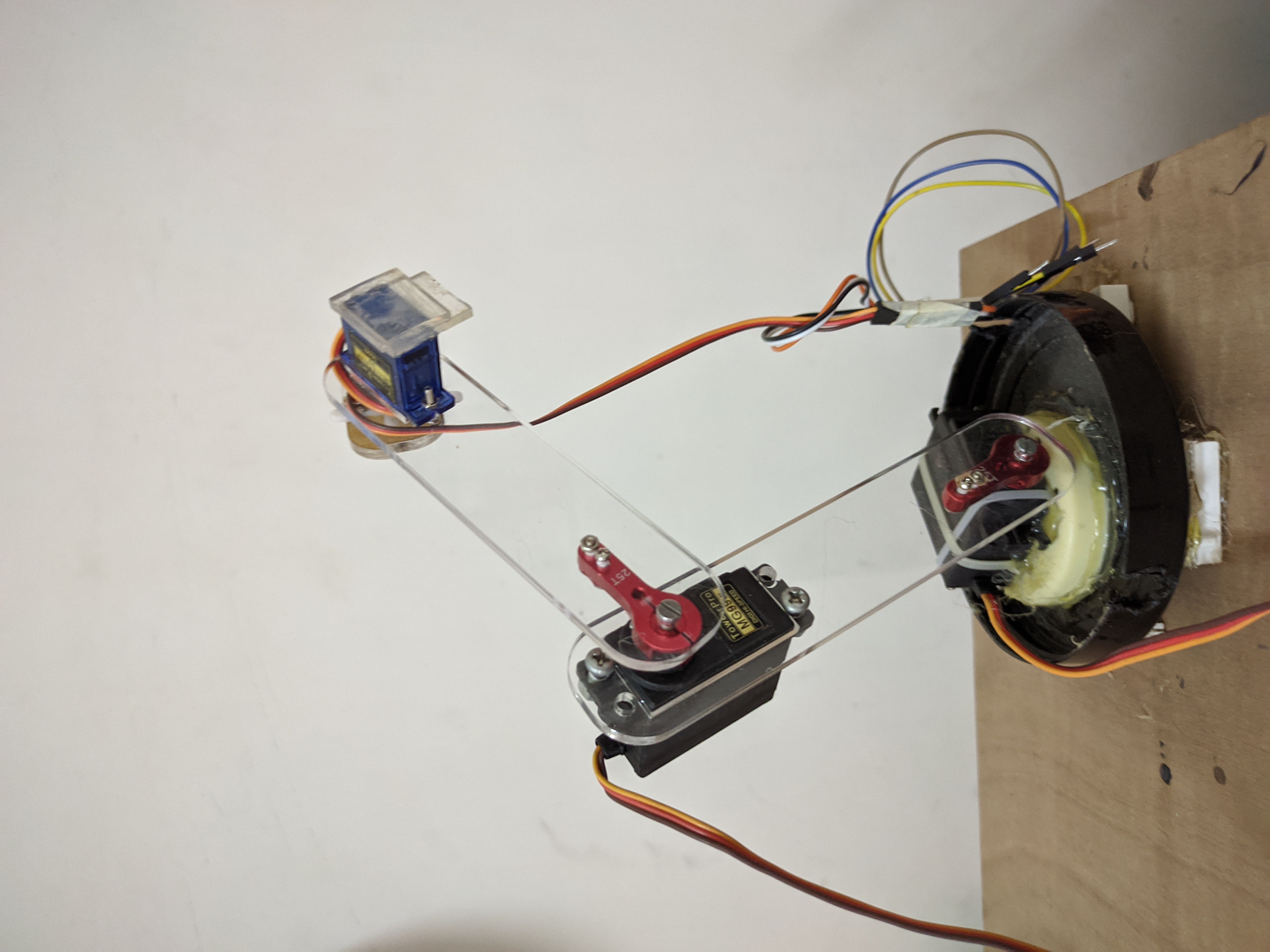 github iot robotics Images High Quality Grahic GitHub - AdityaMahajan-tech/Unmanned-Ground-Robot-with-FireBase-IOT ...