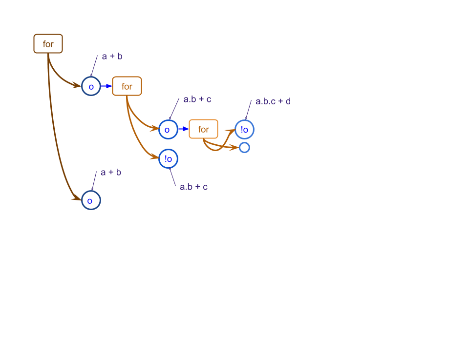 deep-search js breadcrumb diagram