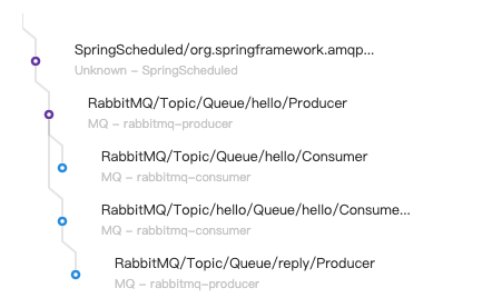 截屏2021-07-22 下午2 06 16